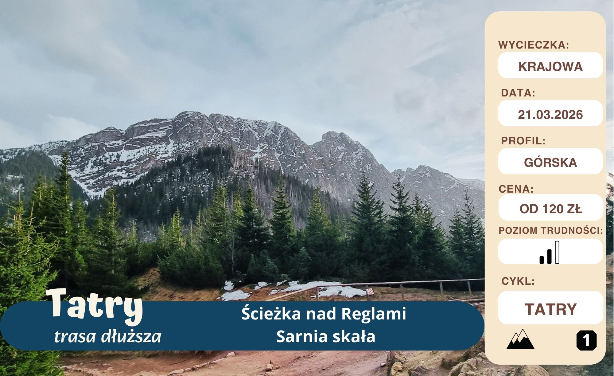 TATRY: Ścieżka nad Reglami i Sarnia Skała